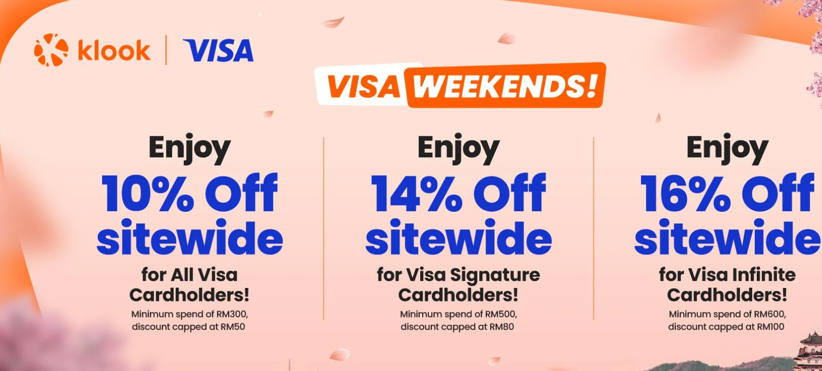 Exclusive Klook Malaysia 10% OFF Visa Promo