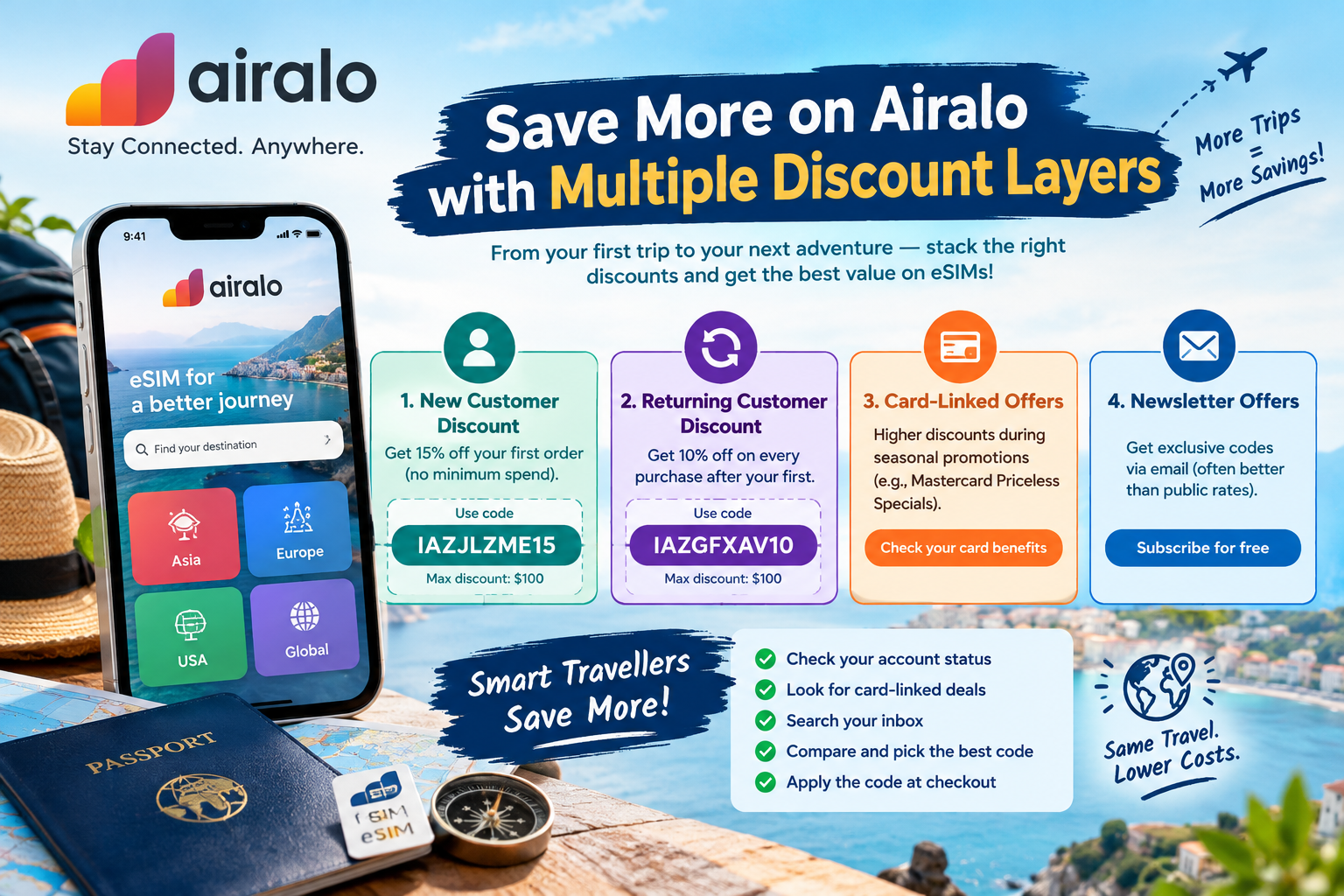 How to Maximize Your Airalo eSIM Savings on Every International Trip (2026 Guide)