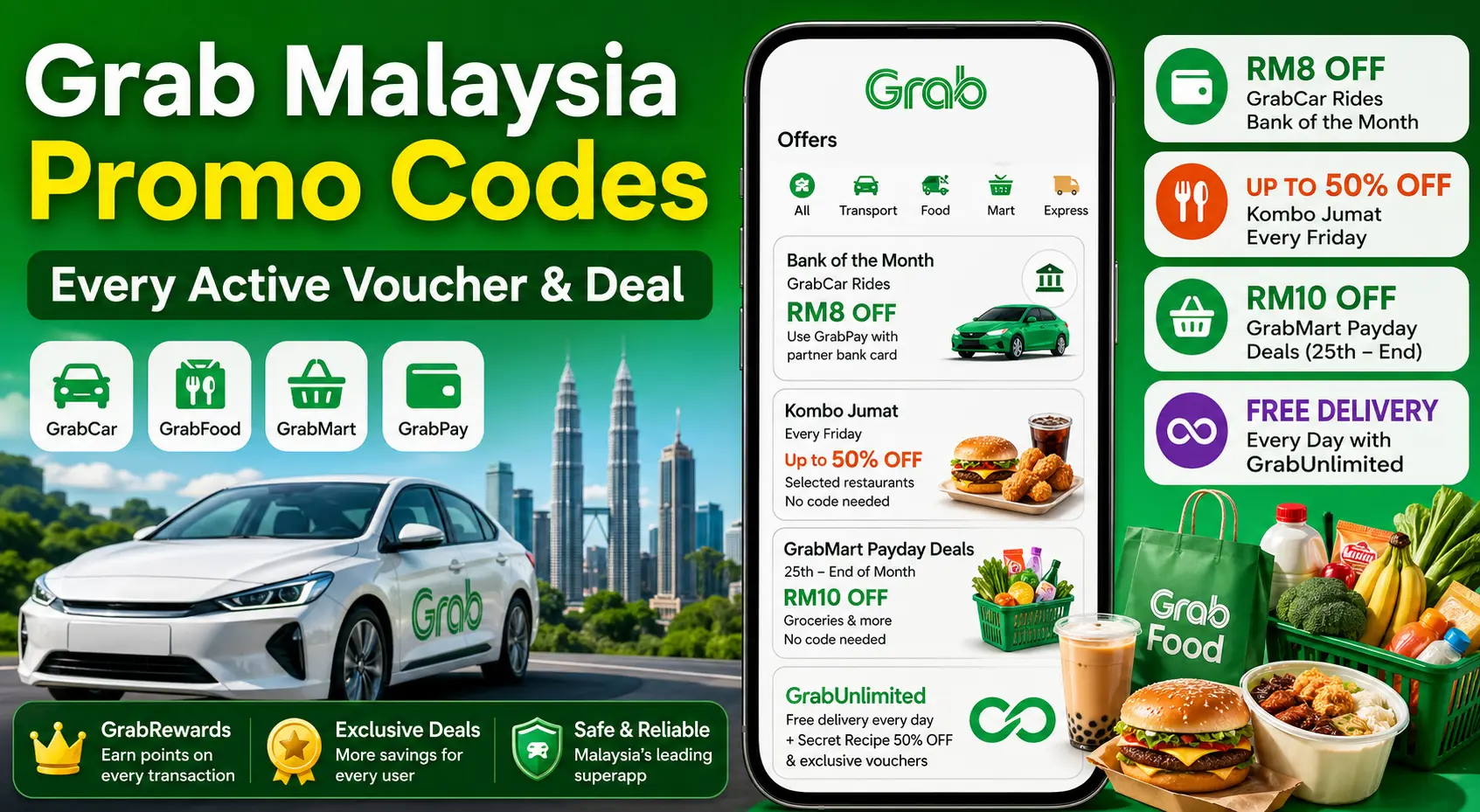 Grab Malaysia Promo Code: GrabFood, GrabCar, GrabMart Vouchers and Every Saving Malaysian Users Actually Need