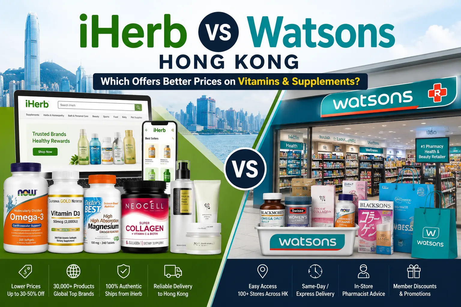 iHerb vs Watsons Hong Kong - Which Is Actually Cheaper for Supplements?