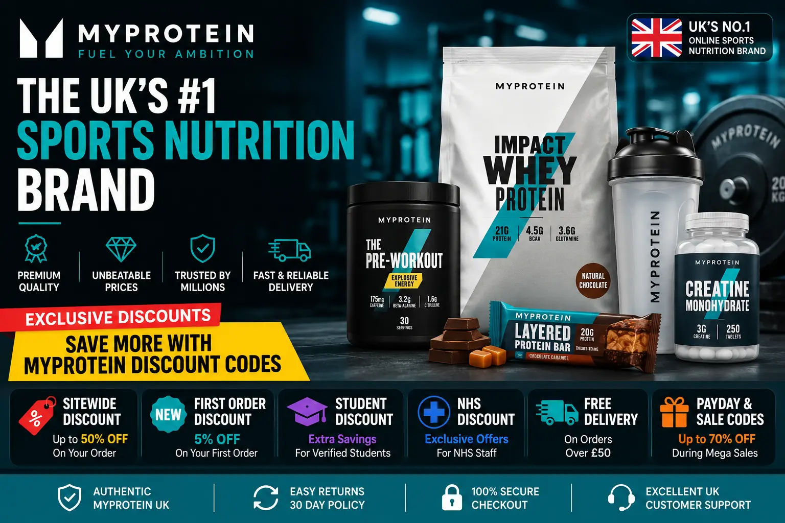 Myprotein UK Discount Code —  50% Off Creatine & Clear Whey